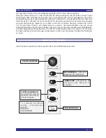 Preview for 40 page of Galileo VP110 Owner'S Manual