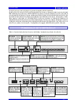 Preview for 66 page of Galileo YP300 Owner'S Manual