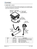 Предварительный просмотр 9 страницы Galiso LDD-4 Installation/Operation Instruction Manual