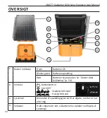 Предварительный просмотр 52 страницы Gallagher 360300 Instructions Manual