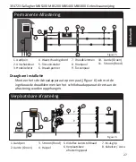 Предварительный просмотр 29 страницы Gallagher 389318 Instructions Manual