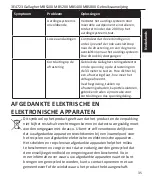 Предварительный просмотр 37 страницы Gallagher 389318 Instructions Manual