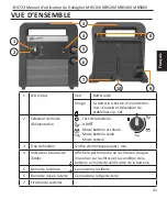 Предварительный просмотр 43 страницы Gallagher 389318 Instructions Manual