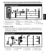 Предварительный просмотр 45 страницы Gallagher 389318 Instructions Manual