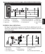 Предварительный просмотр 61 страницы Gallagher 389318 Instructions Manual