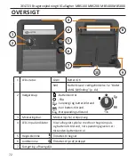 Предварительный просмотр 74 страницы Gallagher 389318 Instructions Manual