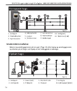 Предварительный просмотр 76 страницы Gallagher 389318 Instructions Manual