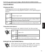 Предварительный просмотр 81 страницы Gallagher 389318 Instructions Manual