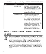 Предварительный просмотр 84 страницы Gallagher 389318 Instructions Manual