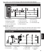 Предварительный просмотр 91 страницы Gallagher 389318 Instructions Manual