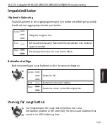 Предварительный просмотр 111 страницы Gallagher 389318 Instructions Manual