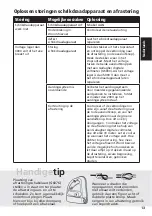 Preview for 13 page of Gallagher 3E0708 Master Series Instructions Manual