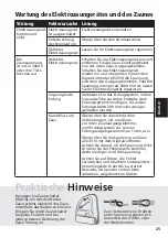 Preview for 25 page of Gallagher 3E0708 Master Series Instructions Manual