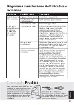 Preview for 53 page of Gallagher 3E0708 Master Series Instructions Manual