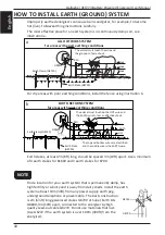 Предварительный просмотр 10 страницы Gallagher 3E1773 Instructions Manual