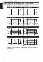 Предварительный просмотр 14 страницы Gallagher 3E1773 Instructions Manual