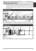 Предварительный просмотр 15 страницы Gallagher 3E1773 Instructions Manual