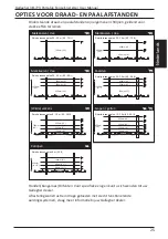 Предварительный просмотр 25 страницы Gallagher 3E1773 Instructions Manual