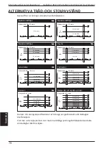 Предварительный просмотр 74 страницы Gallagher 3E1773 Instructions Manual