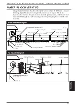 Предварительный просмотр 75 страницы Gallagher 3E1773 Instructions Manual