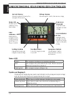 Предварительный просмотр 12 страницы Gallagher 3E2748 Instructions Manual