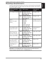 Предварительный просмотр 49 страницы Gallagher 3E2748 Instructions Manual