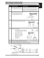 Предварительный просмотр 57 страницы Gallagher 3E2748 Instructions Manual