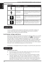 Предварительный просмотр 16 страницы Gallagher 3E3446 M10000i Instructions Manual