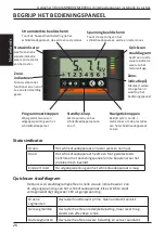 Предварительный просмотр 28 страницы Gallagher 3E3446 M10000i Instructions Manual