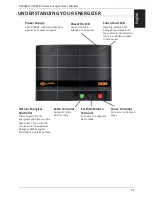 Preview for 11 page of Gallagher 3E3446 M5800i Instructions Manual