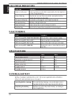 Preview for 64 page of Gallagher 3E3446 M5800i Instructions Manual