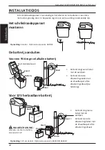 Предварительный просмотр 12 страницы Gallagher B20 Instructions Manual