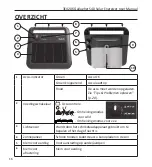 Предварительный просмотр 16 страницы Gallagher G345404 Instructions Manual