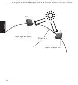 Предварительный просмотр 28 страницы Gallagher G34901 Instructions Manual