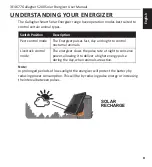 Preview for 11 page of Gallagher G36030 Instructions Manual