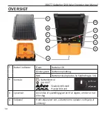 Preview for 52 page of Gallagher G36030 Instructions Manual