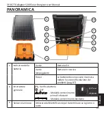 Preview for 85 page of Gallagher G36030 Instructions Manual