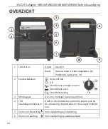 Предварительный просмотр 26 страницы Gallagher G38910 Instructions Manual