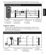 Предварительный просмотр 29 страницы Gallagher G38910 Instructions Manual