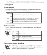 Предварительный просмотр 34 страницы Gallagher G38910 Instructions Manual