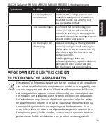 Предварительный просмотр 37 страницы Gallagher G38910 Instructions Manual