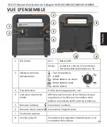 Предварительный просмотр 43 страницы Gallagher G38910 Instructions Manual