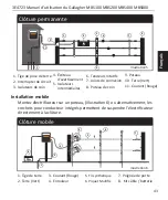 Предварительный просмотр 45 страницы Gallagher G38910 Instructions Manual