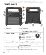 Предварительный просмотр 120 страницы Gallagher G38910 Instructions Manual