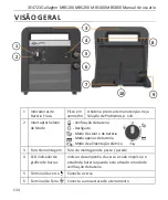 Предварительный просмотр 136 страницы Gallagher G38910 Instructions Manual