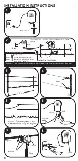 Preview for 8 page of Gallagher HobbyMaster Installation Instructions Manual