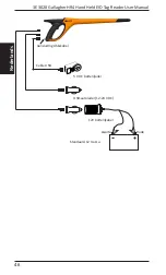 Предварительный просмотр 48 страницы Gallagher HR4 Instructions Manual