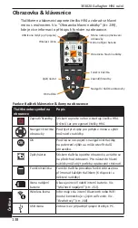 Предварительный просмотр 140 страницы Gallagher HR4 Instructions Manual