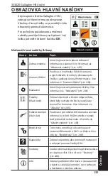 Предварительный просмотр 141 страницы Gallagher HR4 Instructions Manual