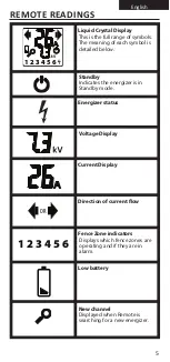 Предварительный просмотр 5 страницы Gallagher i Series Instructions Manual